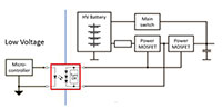 Image of Vishay Semi Opto's VOMDA1271T Automotive Photovoltaic MOSFET Driver