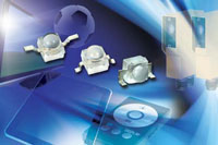 Imagen de los emisores infrarrojos de las series VSMY2853, VSMB2943 y VSMB2948 de Vishay Semiconductor/Opto Division