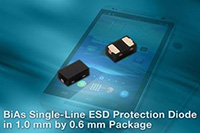 Imagen del Diodo de protección contra ESD de línea única BiAs VESD15A1-HD1-G4-08 de Vishay