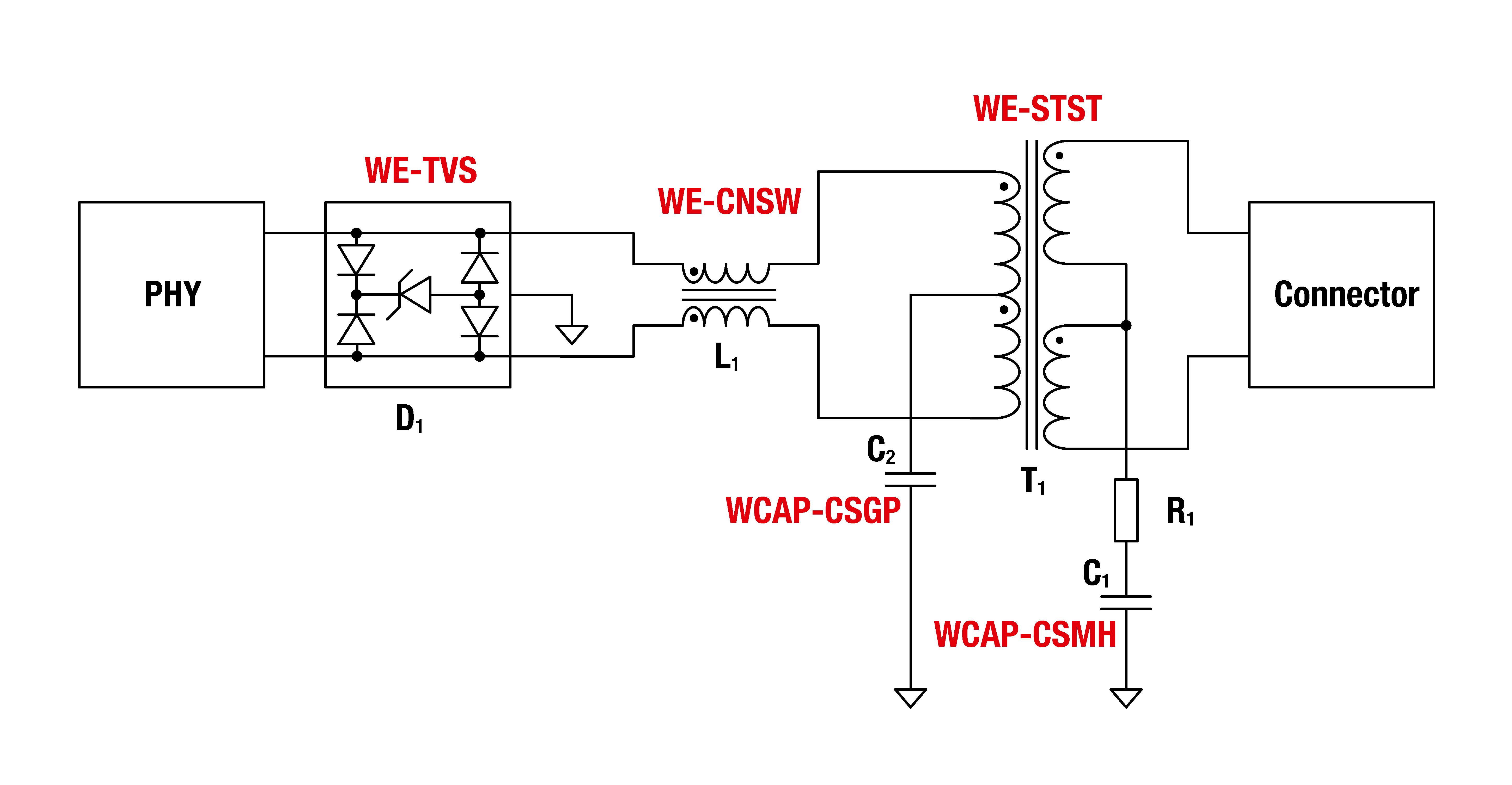 Diagram 100BASE-T1