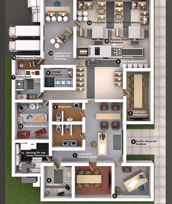 Image of 3M's Manufacturing Facility Guide