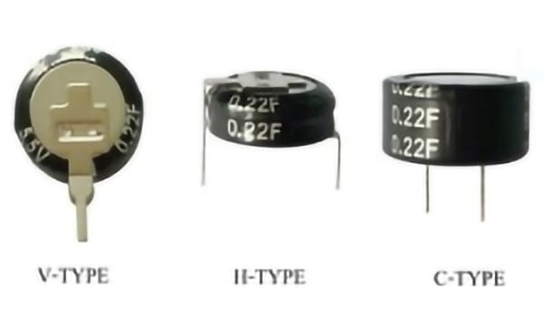 Image of Sruite Electronic Technology's SCE Module Series