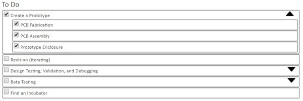 Image of the To-Do List