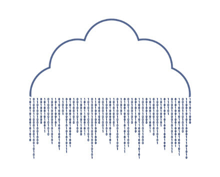 How to Use Cloud Storage for Memory