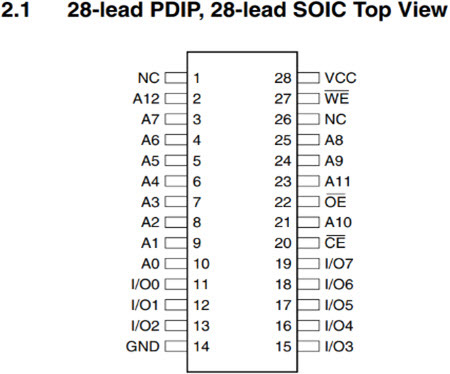 How to Use Parallel EEPROM for Storing Data