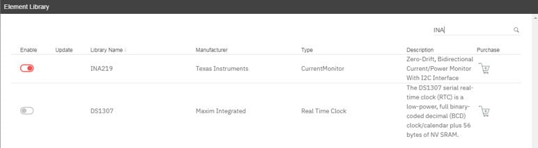 How to Use the INA219 Power Monitor with DigiKey IoT Studio