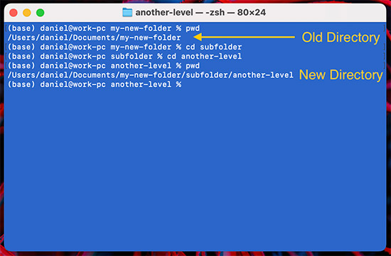 How To Use Some of the Most Essential Linux Commands