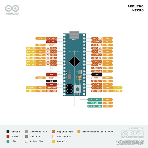 image of Using I2C with an Arduino Interface