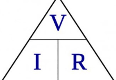 Voltage, Current, Resistance, and Ohm