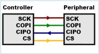 Controller_24