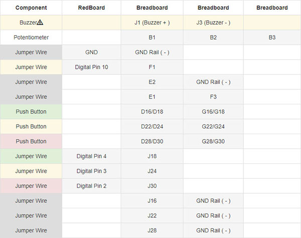 Table_99