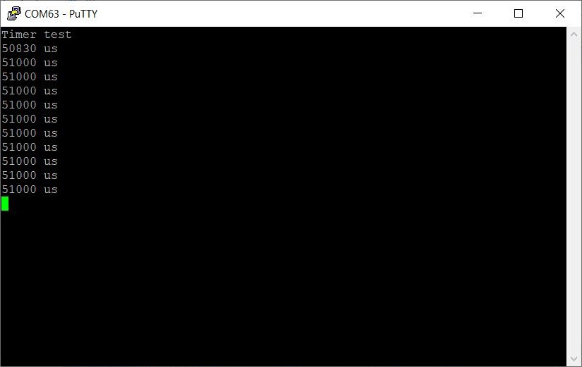 STM32 measure execution time