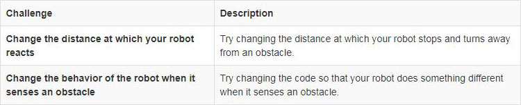 Coding Challenges
