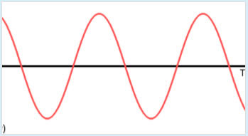 Signals_17