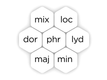 leds_map_modes_38