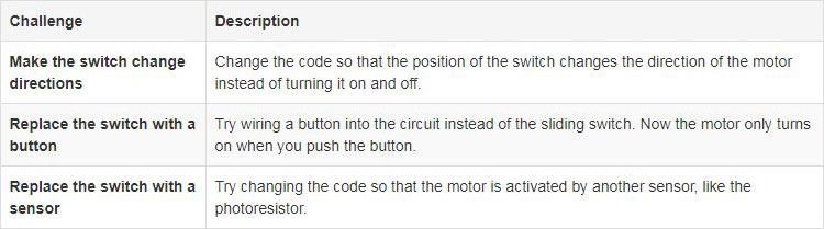 Coding Challenges