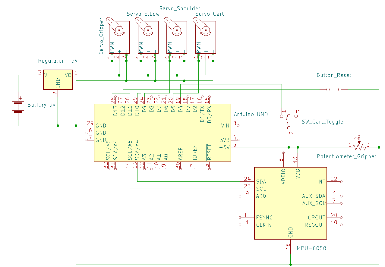 Full schematic of the circuit