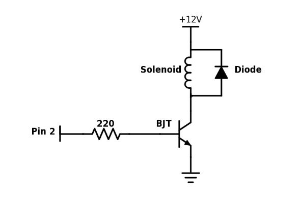 the Solenoid circuit
