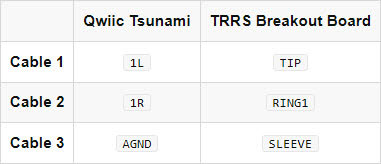 Table_33
