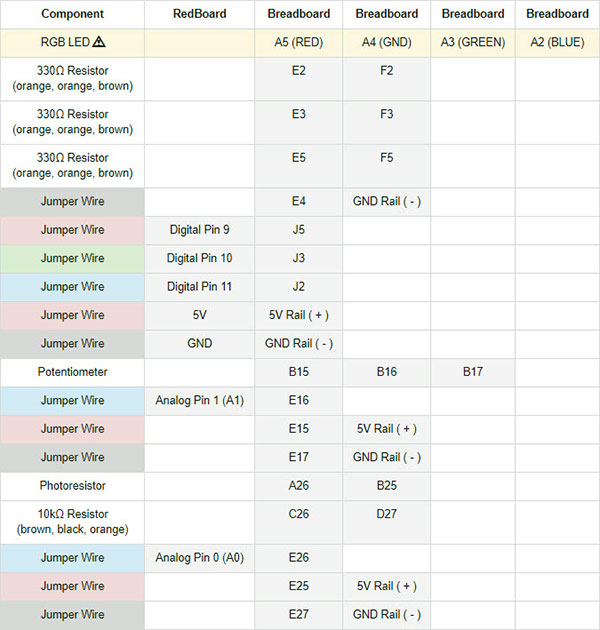 Table_73