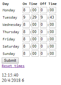 What you&rsquo;ll see when page is loaded served by ESP32
