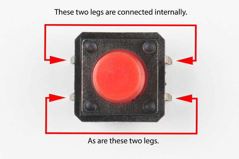 Buttons aren