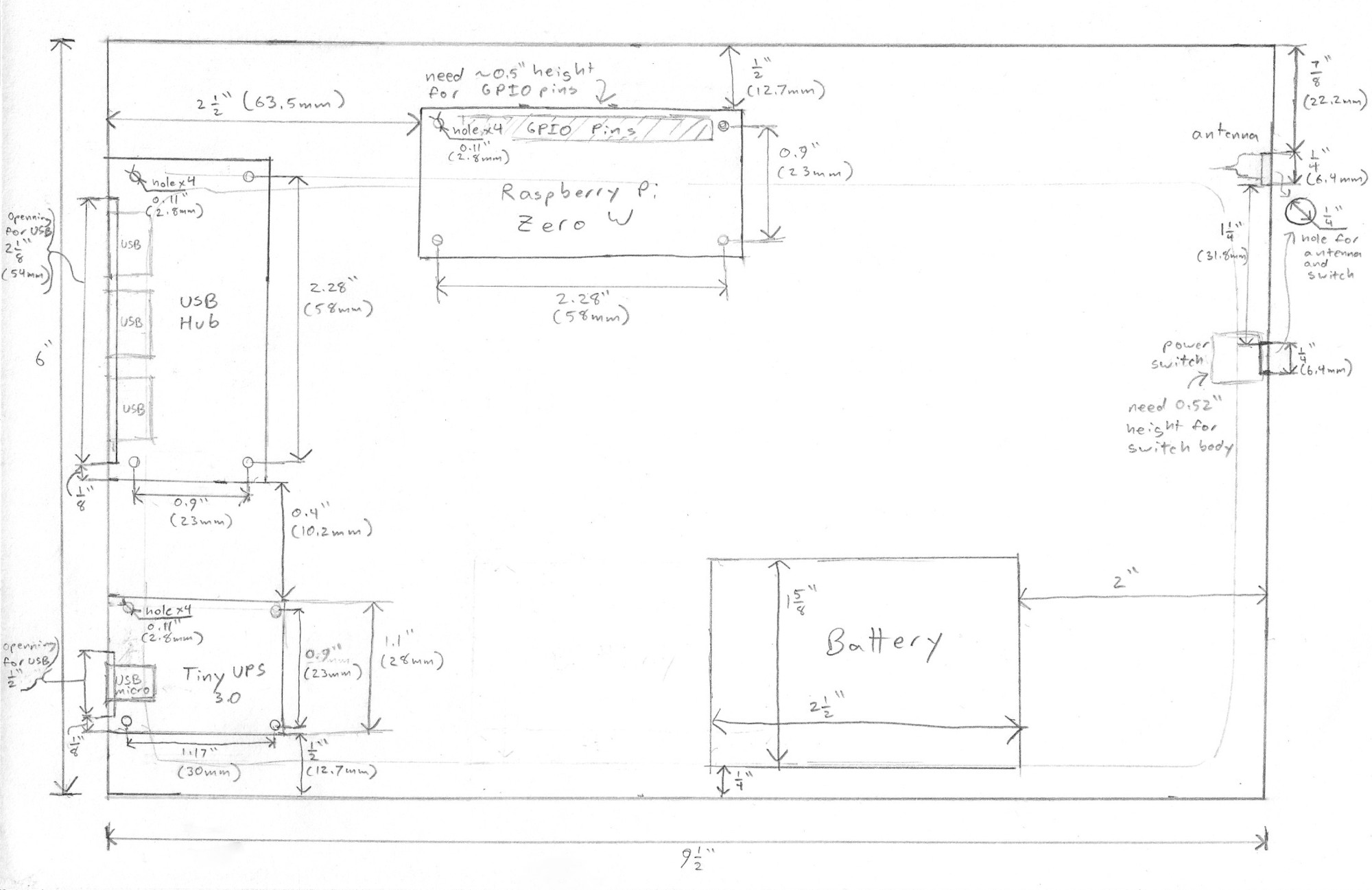 cyberdeck layout diagram