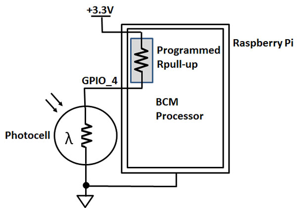 switch is made using a photocell/pull-up resistor
