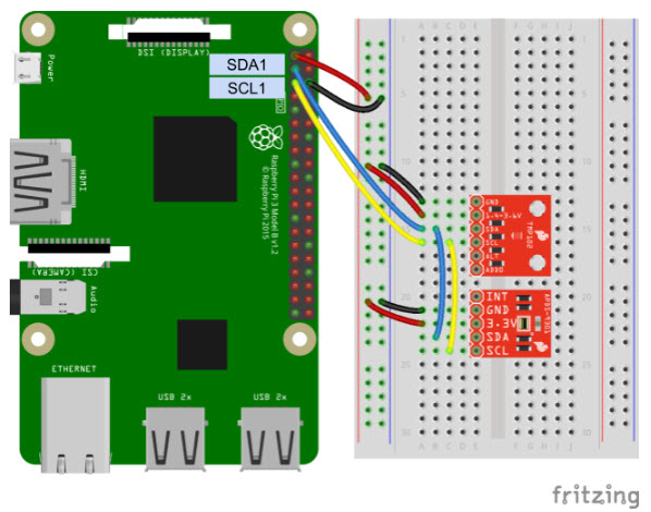 Figure 16