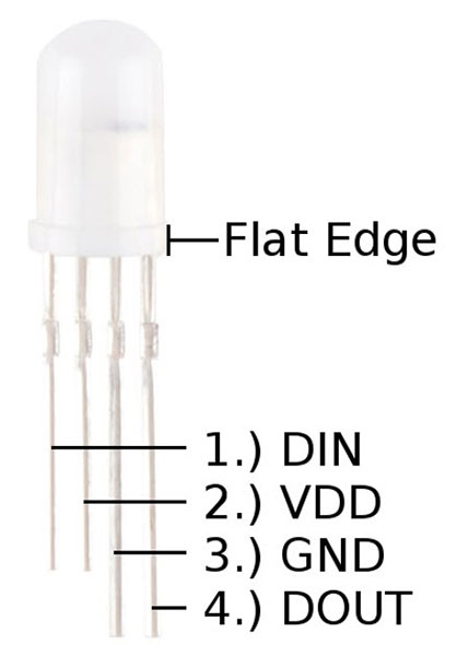 Led_4