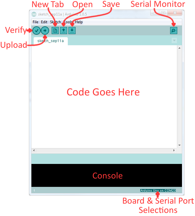 It&rsquo;s time to open up the Arduino IDE Software
