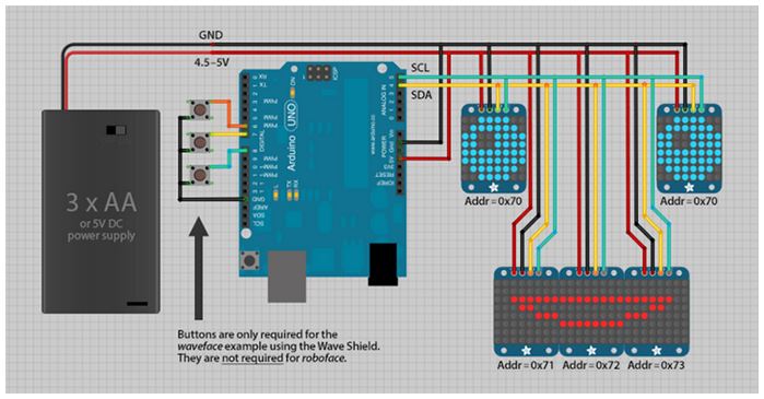try it at TechShop