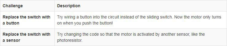 Coding Challenges