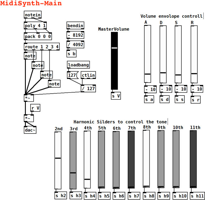 program_9