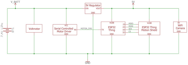 ESP32 Camera Robot Schematic