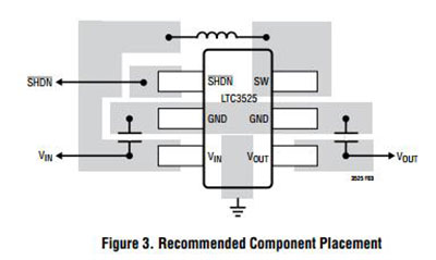 Recommended Component Placement