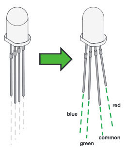 rgbled_70