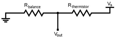 measure resistance before we plug into &beta; equation