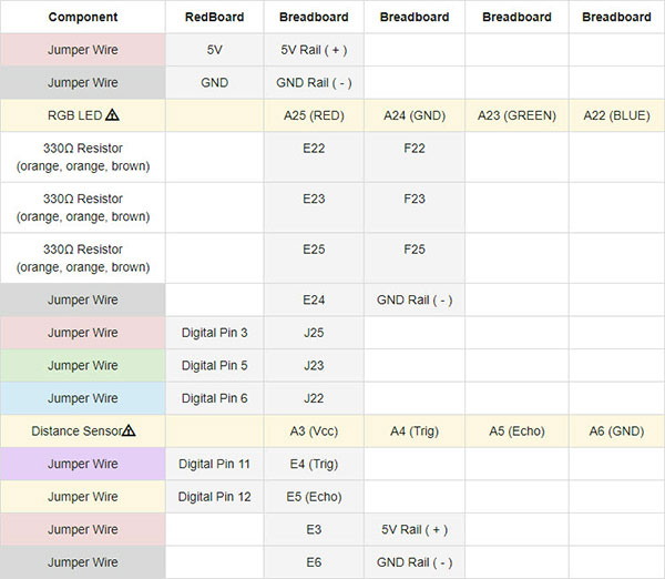 Table_139
