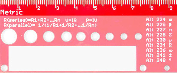 2_Rule-Metric
