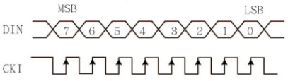 Diagram_2