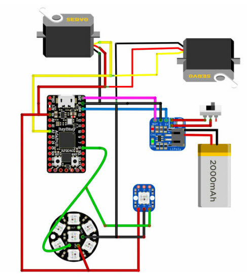 diagram_7
