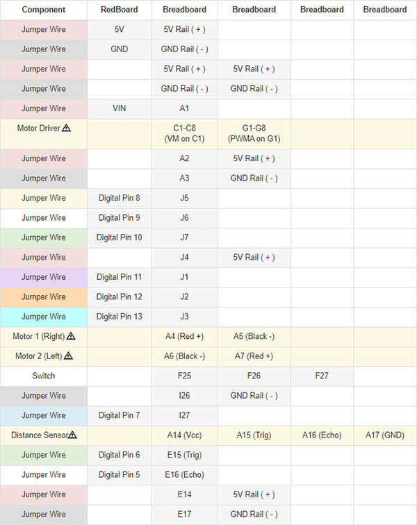 Table_247