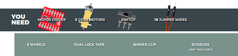 Parts Needed