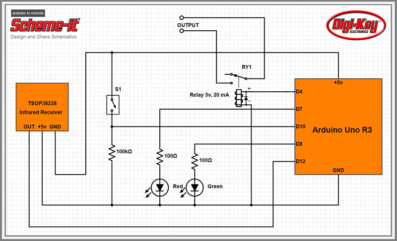 Digi-Key Scheme-it