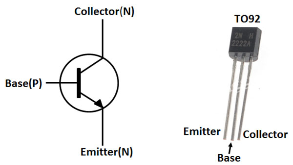 electronic symbol/component package for 2N2222