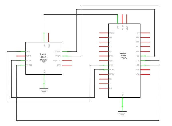 scheme_4