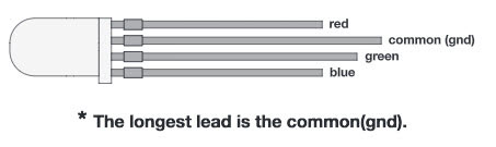 leads_67