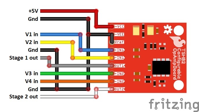 Figure 9
