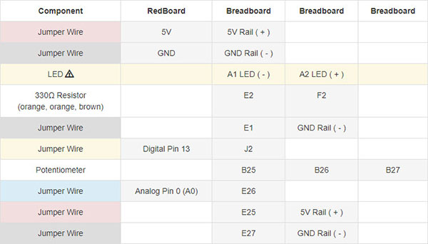 Table_46